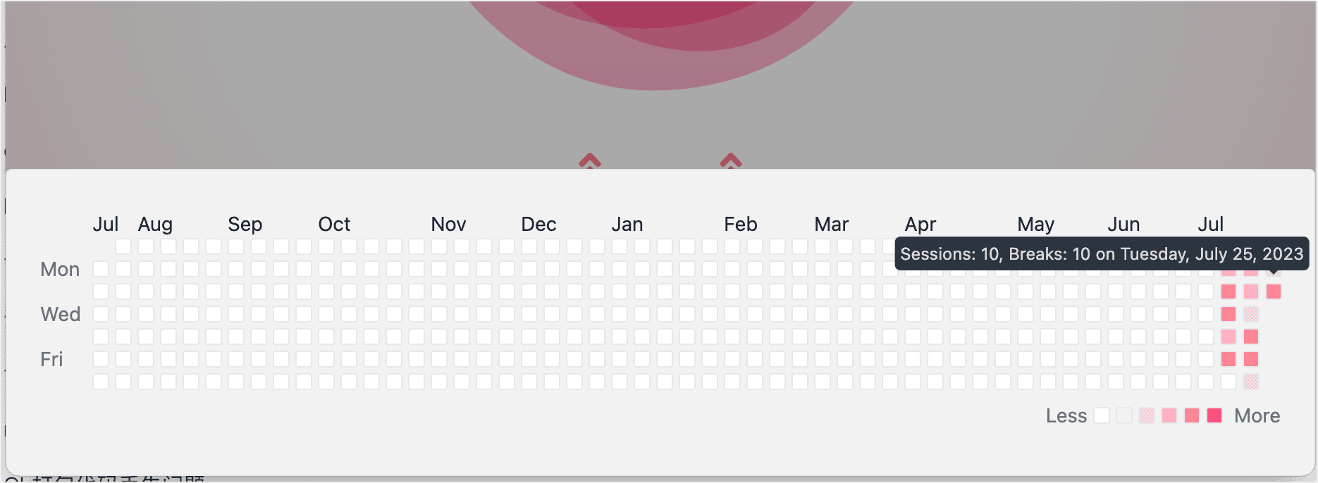 fiddler screenshot